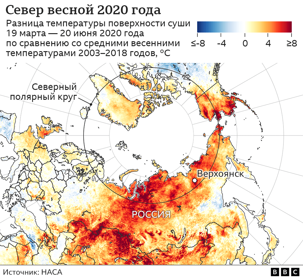 Средняя температура в Арктике. Летняя температура в Верхоянск. Средняя температура в Якутии. Верхоянск летом температура.