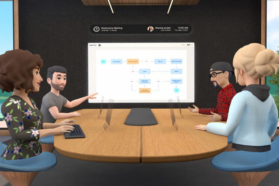 Для совместной работы в виртуальной реальности: Facebook запустил бета-версию приложения Horizon Workrooms 