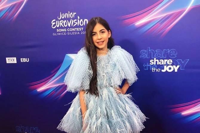 Стартовало онлайн-голосование детского конкурса Eurovision-2019
