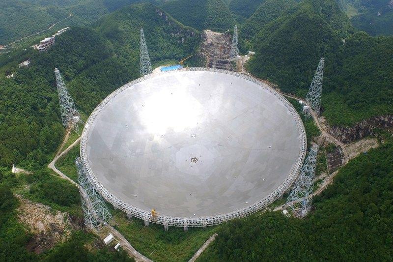 FAST: самый большой радиотелескоп в мире будет искать экзопланеты на расстоянии до ста световых лет от Солнца, имеющие магнитные поля