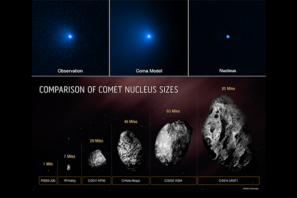 Телескоп «Хаббл» определил размер самого большого ядра кометы, которое когда‑либо наблюдали астрономы
