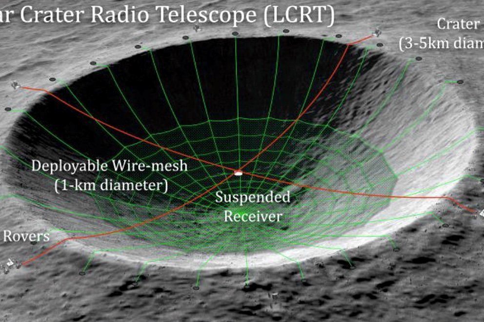Невероятный проект: самый большой радиотелескоп в Солнечной системе разместят… на обратной стороне Луны