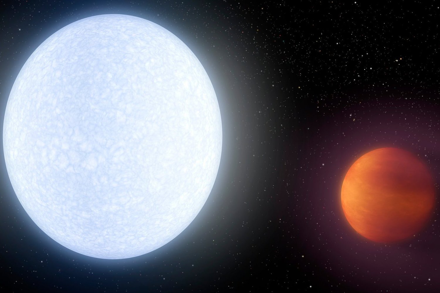 Интересно знать: самая горячая планета в известной нам Вселенной