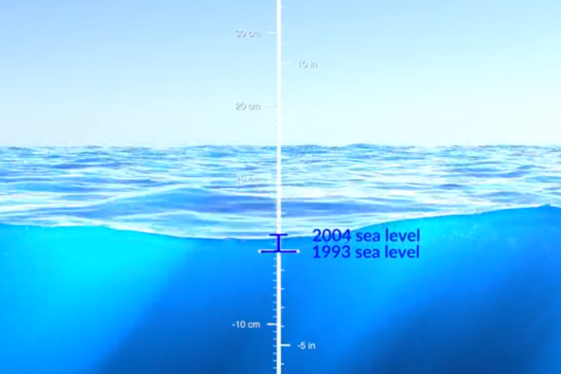 Исследователи NASA наглядно показaли, как изменялся уровень Мирового океана за последние 30 лет 